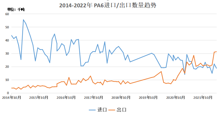 图六.png 图六.png